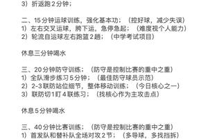 健身房篮球力量训练计划