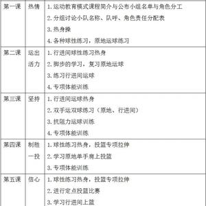 初中生篮球队训练方法及视频讲解